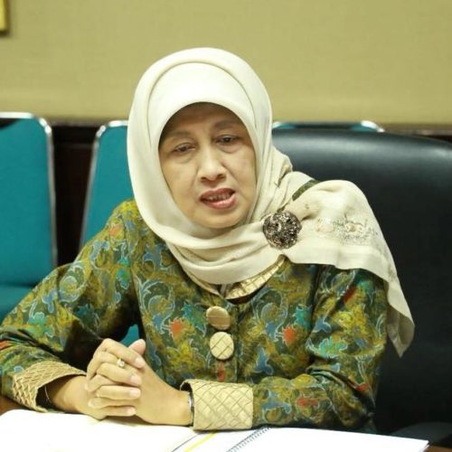 ruhaini dzuhayatin
