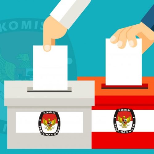 Politisasi Agama