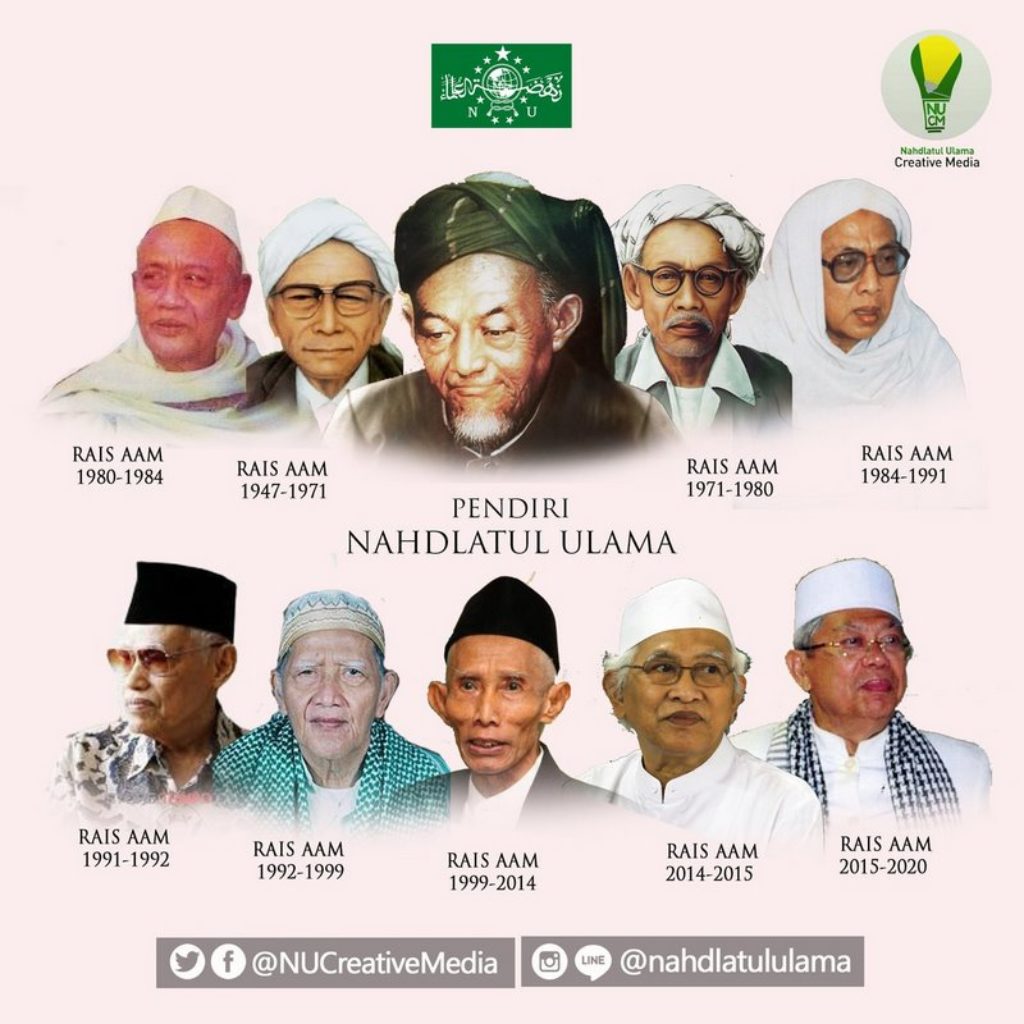 KH. Hasyim Asy'ari, Rais Akbar NU Pertama