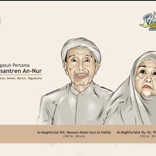 kiai nawawi
