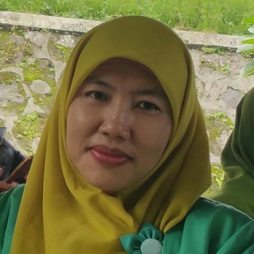 fatayat banguntapan fatayat banguntapan
