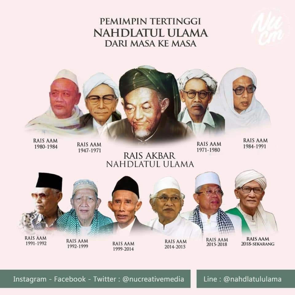 rais aam nu