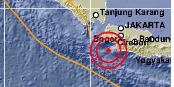 Doa Saat Terjadi Gempa Bumi Arab Latin Dan Artinya Bangkitmedia