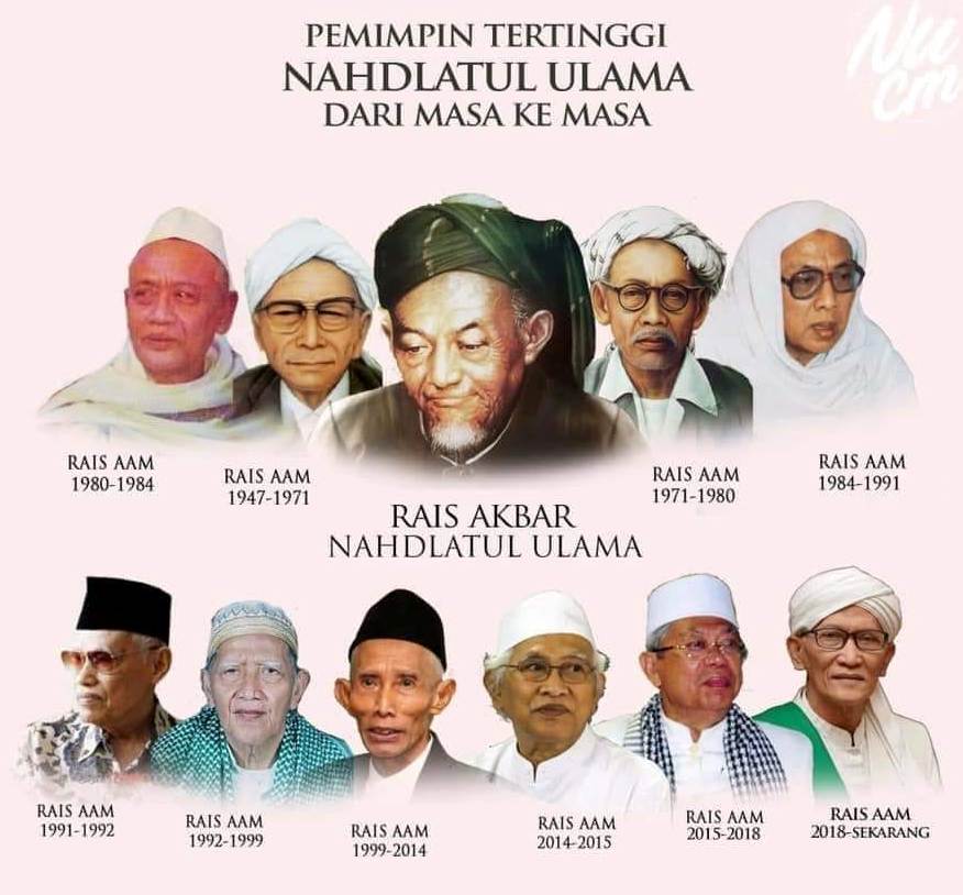 Mati Urip Tetap NU Tak Pernah Goyah Gandulan Sarunge Kiai NU