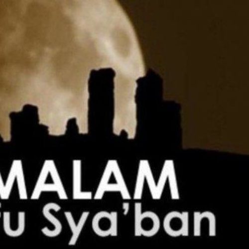 Ini Dasar Hukum Amaliyah di Malam Nisfu Sya'ban