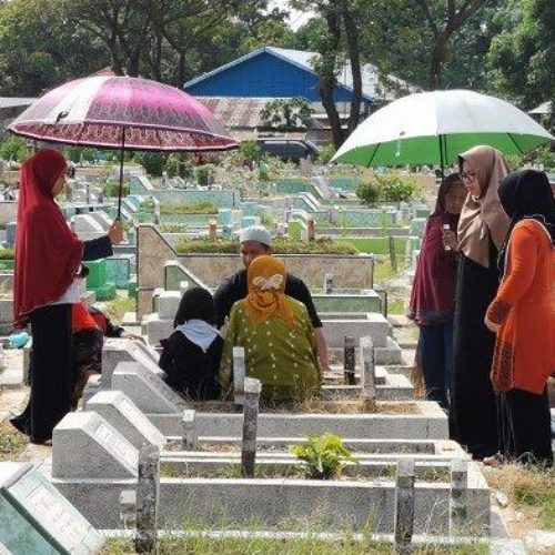 Do'a Masuk Makam: Arab, Latin dan Artinya