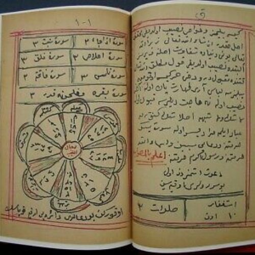 Bertanya Makna Huruf Hijaiyah Yahudi Akhirnya Masuk Islam
