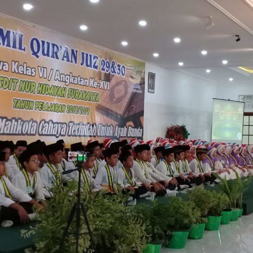 Doa Khotmil Quran Lengkap Serta Penjelasannya Doa Khotmil Quran Lengkap Serta Penjelasannya